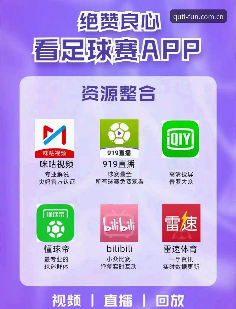趣体育苹果下载手机版 vs 网页版：哪个更适合你的体育观赛需求？