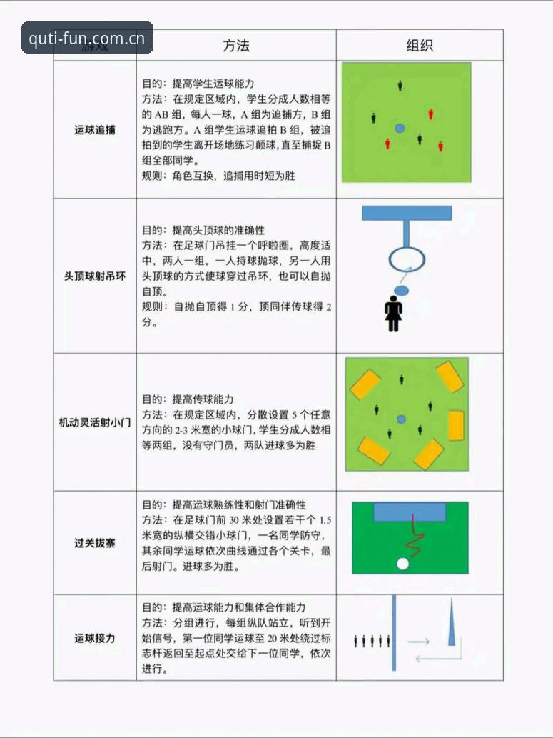 趣体育官方下载推荐 趣体育官方下载推荐:提升观赛体验的5个核心技巧