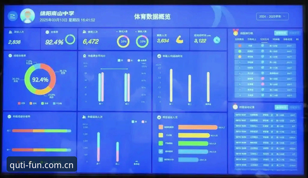 趣体育实时比分哪个好 趣体育实时比分全面解析:从技术架构到用户体验的深度评测